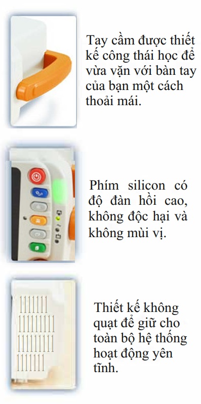 Tính năng PM VS2000